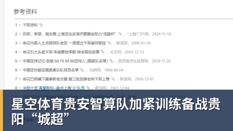 星空体育贵安智算队加紧训练备战贵阳“城超”