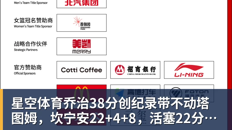 星空体育乔治38分创纪录带不动塔图姆,坎宁安22+4+8,活塞22分逆转绿军 星空体育乔治38分创纪录带不动塔图姆,坎宁安22+4+8,活塞22分逆转绿军